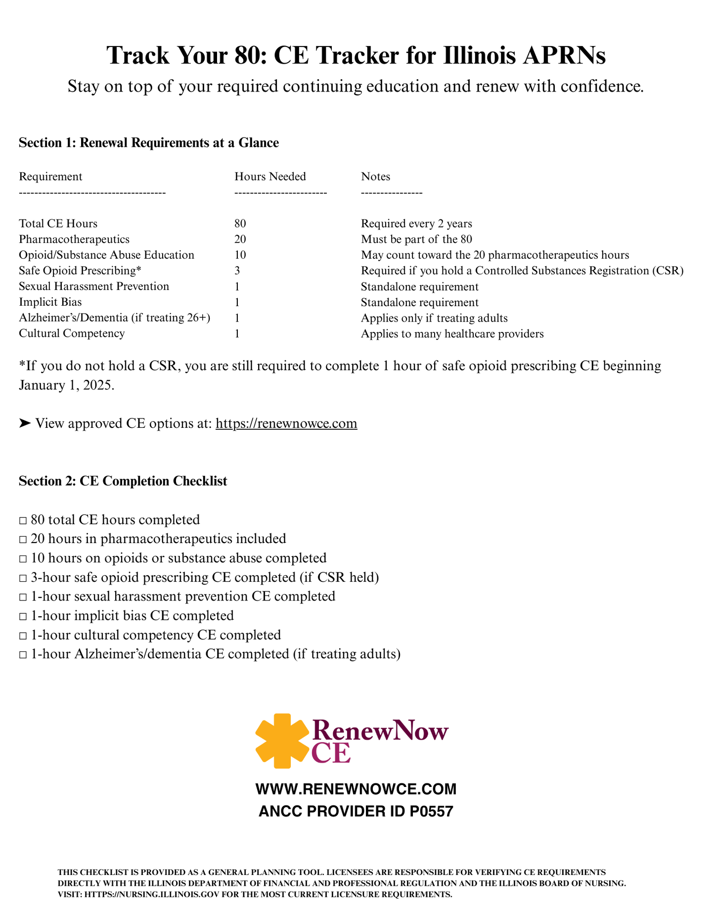 Illinois APRN 80-Hour CE Tracking Checklist
